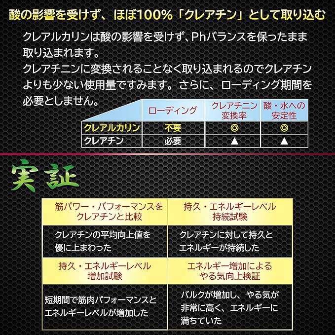 プレワークアウト、ブースター